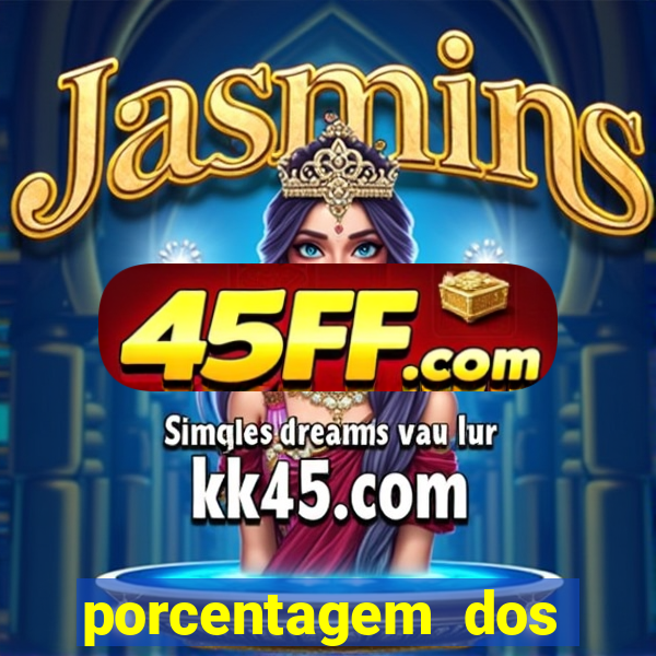 porcentagem dos slots pp